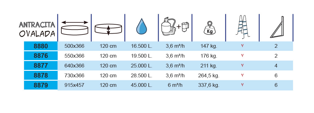 Piscine Toi Anthracite Mallorca 640x366x120 cm 8877