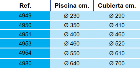 Couverture d'Hiver Piscine Toi Ronde