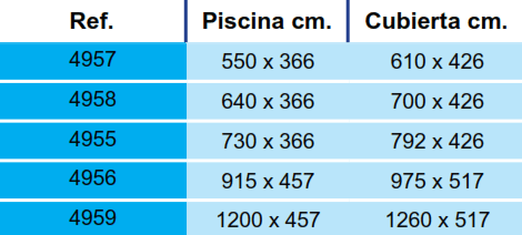 Couverture d'Hiver Piscine Toi Ovale