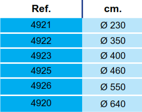 Couverture Isothermique Piscine Toi Ronde