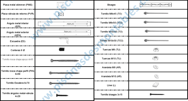 Pièces Détachées des Piscines Toi Nativa 390x125