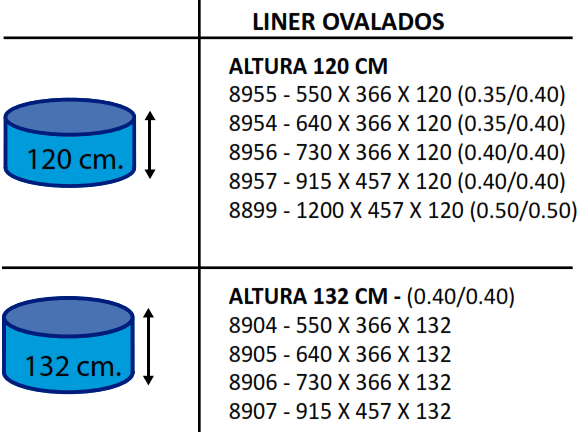 Liners Piscine Toi Ovale