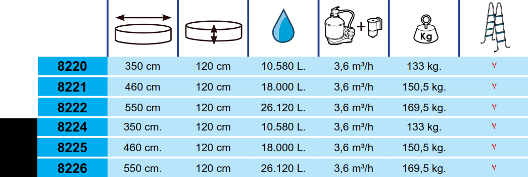 Piscine Toi Silver Canarias 460x120