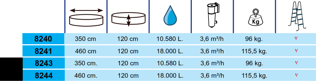 Piscine Toi Silver Lune Ronde 460x120