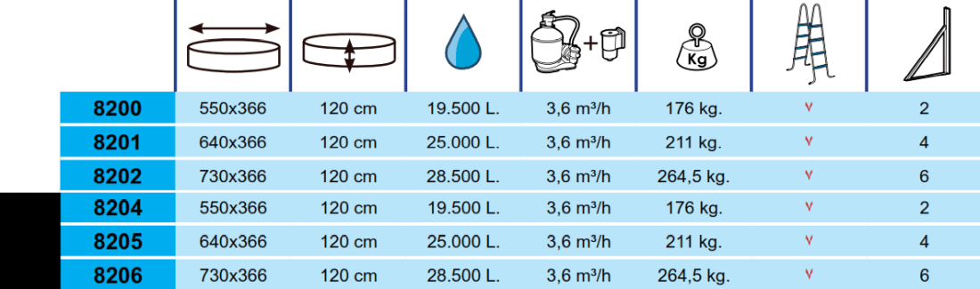 Piscine Toi Silver Ovale 550x366x120
